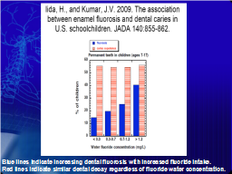 Slide 12